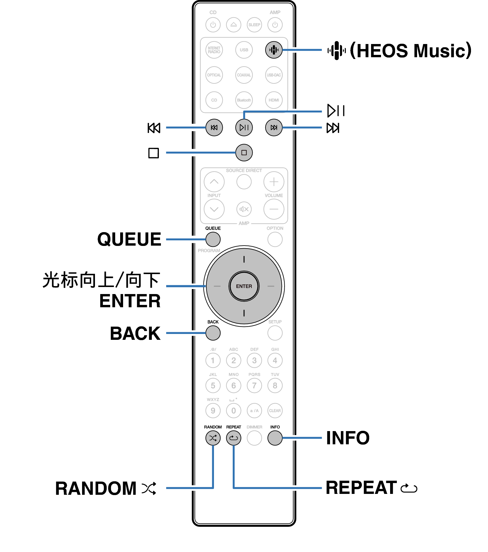 Ope PC NAS RC003PMND